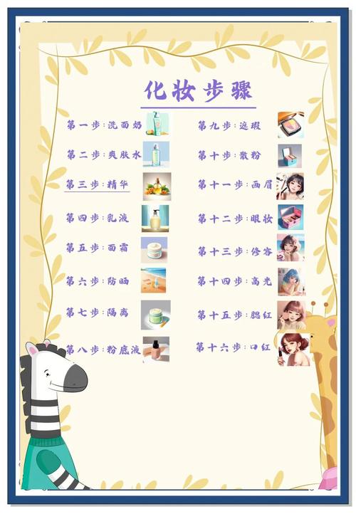 儿童化妆步骤图解_安全又闪亮，舞台自信指南