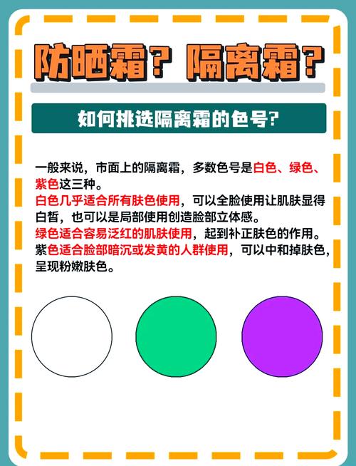 妆前防晒二合一隔离乳用在哪一步_妆前防晒隔离乳,护肤彩妆好帮手! 妆前防晒二合一隔离乳用在哪一步_妆前防晒隔离乳,护肤彩妆好帮手!