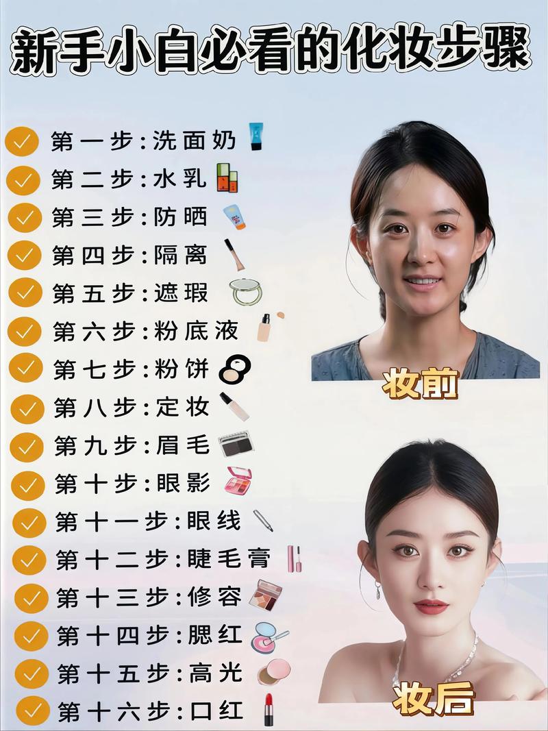 化妆的正确步骤初学者图解_修眉画眉隔离底妆眼影唇妆定妆,妆容精致持久 化妆的正确步骤初学者图解_修眉画眉隔离底妆眼影唇妆定妆,妆容精致持久