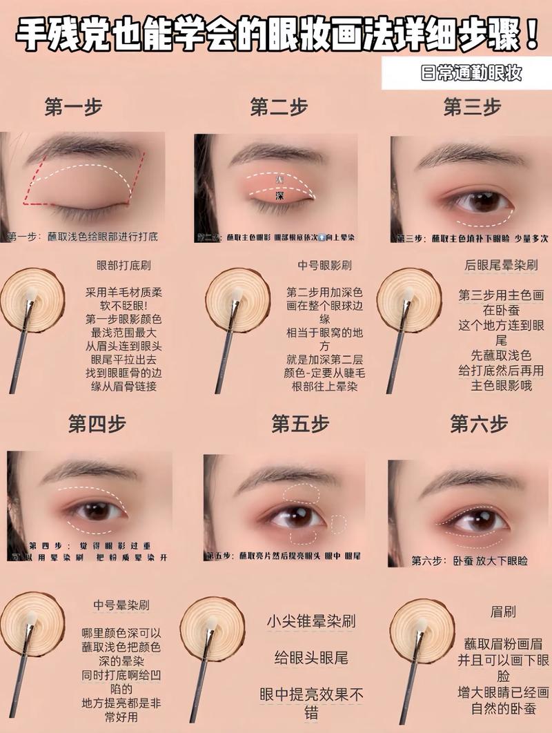 眼部化妆的正确步骤图解_眼影深浅晕染法,对称眼线画法,睫毛浓密卷翘技巧 眼部化妆的正确步骤图解_眼影深浅晕染法,对称眼线画法,睫毛浓密卷翘技巧