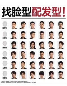 夸克脸型配发型入口_夸克AI测脸型，发型照片随心换