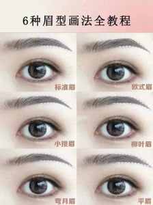 女士眉毛有几种眉形_选对眉形，气质立现！