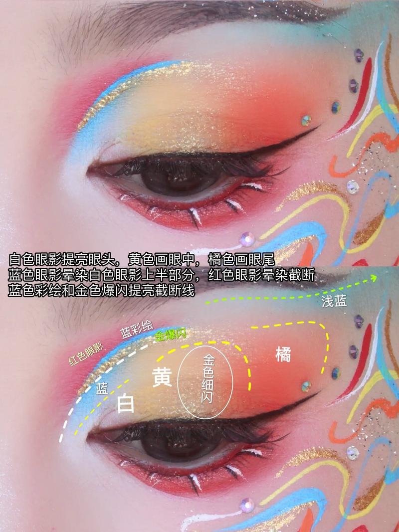 儿童化妆步骤图解_安全又闪亮，舞台自信指南