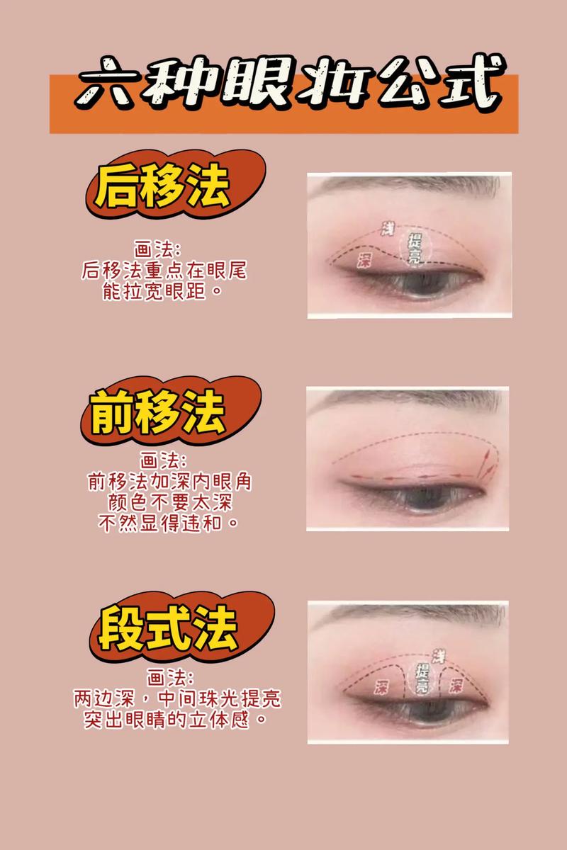 眼妆最简单三个步骤_刷子防飞粉晕染向上眼线分段睫毛夹三段 眼妆最简单三个步骤_刷子防飞粉晕染向上眼线分段睫毛夹三段