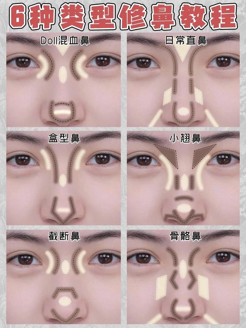 化妆鼻子怎么画立体感_修容高光塑鼻型，立体自然超简单