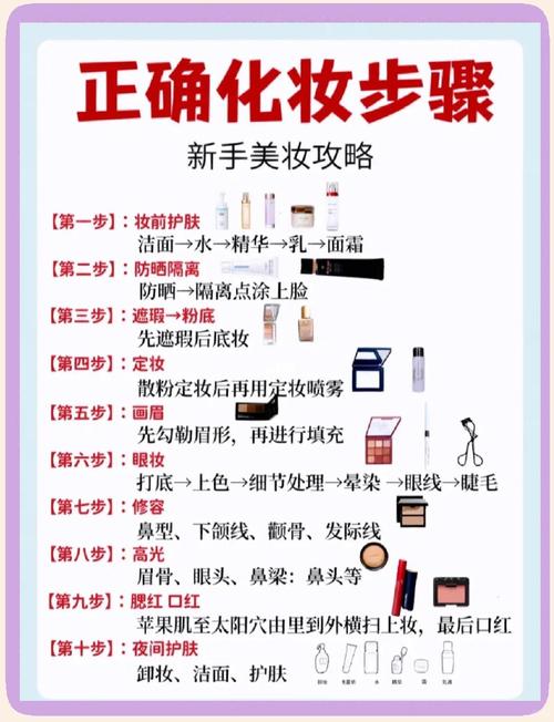 妆前乳和定妆喷雾顺序_妆前乳加定妆喷雾,妆容持久又自然 妆前乳和定妆喷雾顺序_妆前乳加定妆喷雾,妆容持久又自然