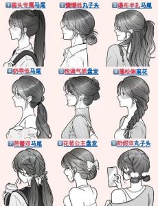 后脑勺平适合什么发型女生_短发马尾丸子头造型推荐