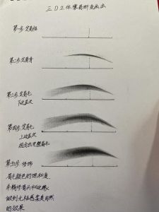 眉毛怎么画简单又漂亮_画眉找准峰位置，眉尾略高，颜色自然，细节精致