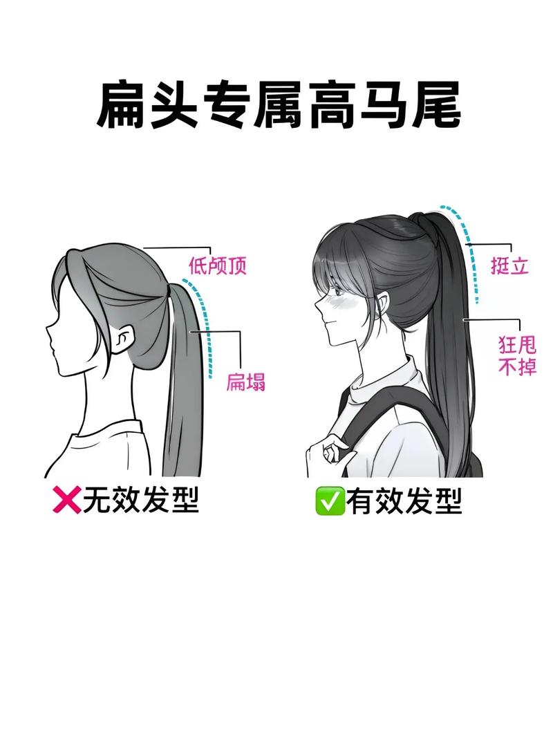 怎样才能不让高马尾掉头发_护理防掉，马尾稳固又牢固