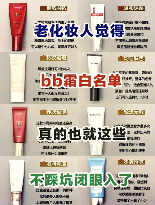 不化妆的人可以只擦bb霜么_遮瑕调色防晒一体的自然妆必备 不化妆的人可以只擦bb霜么_遮瑕调色防晒一体的自然妆必备