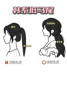 韩式低马尾10种扎法_10款韩式低马尾扎法，好看又时尚！