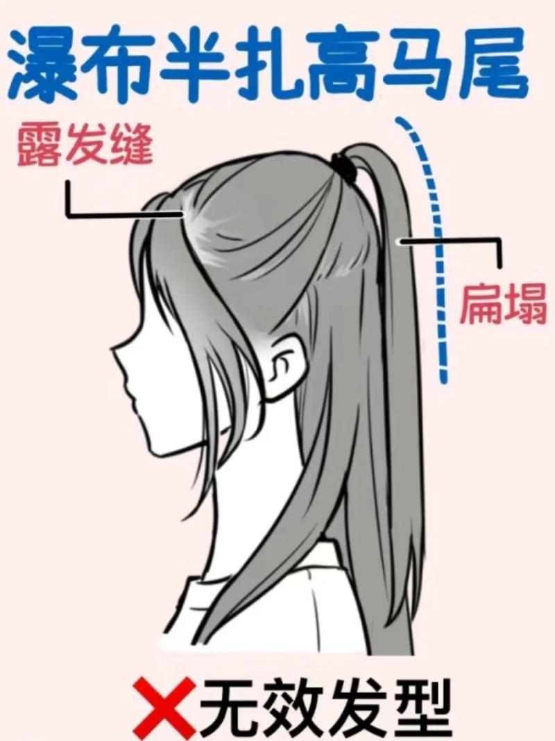 学生高马尾辫扎法图解_校园高马尾扎法，青春好看