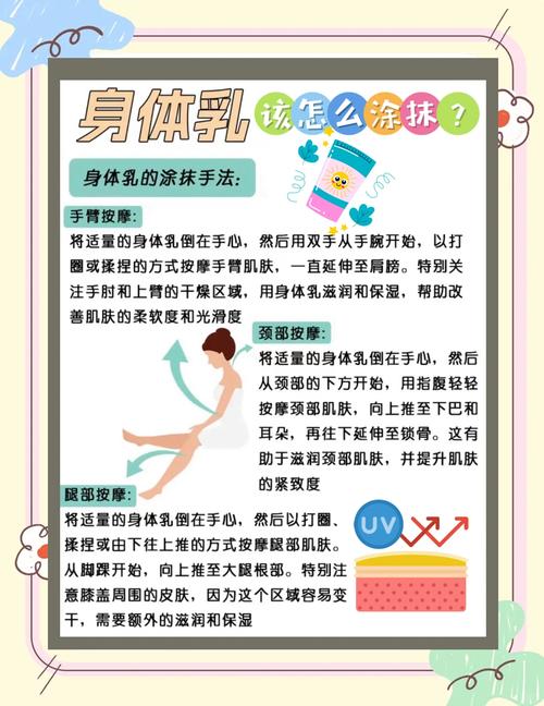 身体乳几天擦一次才好_身体乳怎么用?看季节和皮肤状态调整! 身体乳几天擦一次才好_身体乳怎么用?看季节和皮肤状态调整!