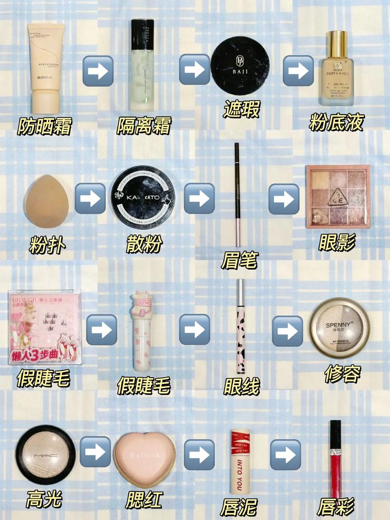 化妆的正确顺序初学者_妆前保湿选对，底妆遮瑕精准，定妆修容提气色