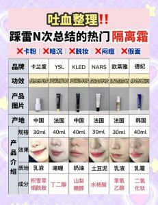 先隔离霜还是粉底液_隔离霜先涂再粉底，妆容更服帖持久！