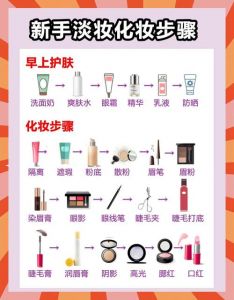化妆步骤最简单_洁面保湿打基础，选对粉底遮瑕，新手也能化自然妆
