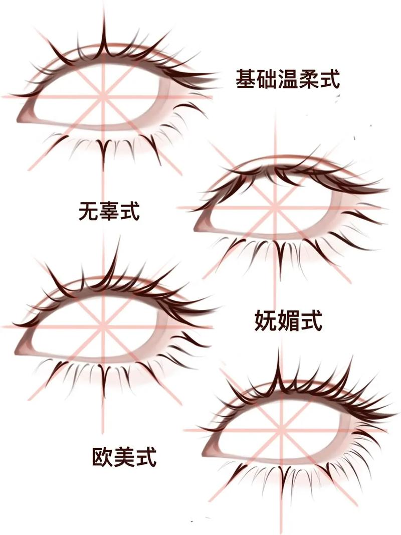 二次元下睫毛怎么画_日常特殊华丽效果全攻略