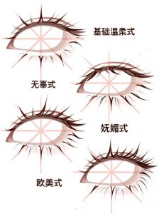 二次元下睫毛怎么画_日常特殊华丽效果全攻略