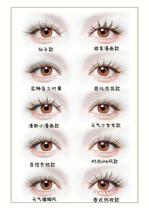 女人眼睫毛的描述_睫毛小细节显个性，眼神迷人变好看