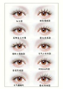 女人眼睫毛的描述_睫毛小细节显个性，眼神迷人变好看