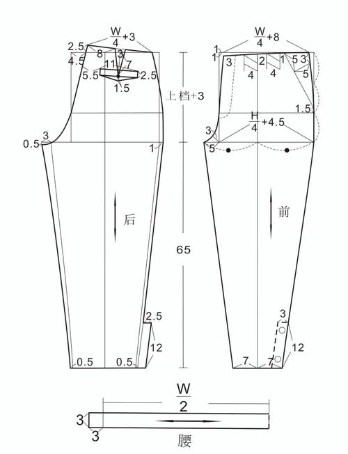 女士松紧腰裤子裁剪图_松紧腰裁剪缝制技巧，舒适又牢固！