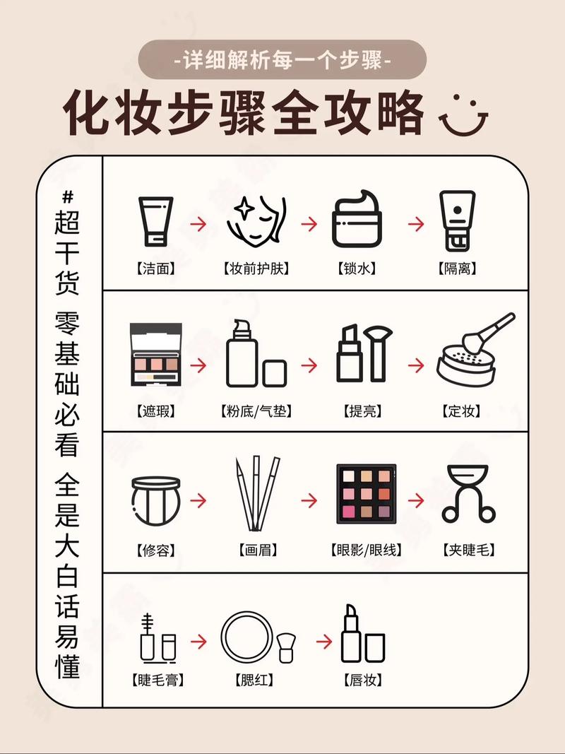40岁女人化淡妆的步骤_清洁保湿打基础，自然底妆淡妆好