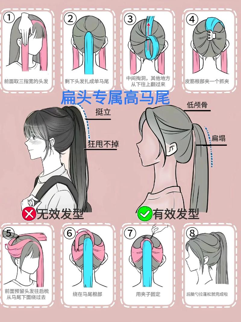 高马尾怎么扎不塌图解_高马尾显脸小，小啾啾技巧学起来