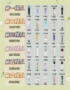 隔离，粉底，防晒霜顺序_防晒隔离粉底正确顺序及使用方法