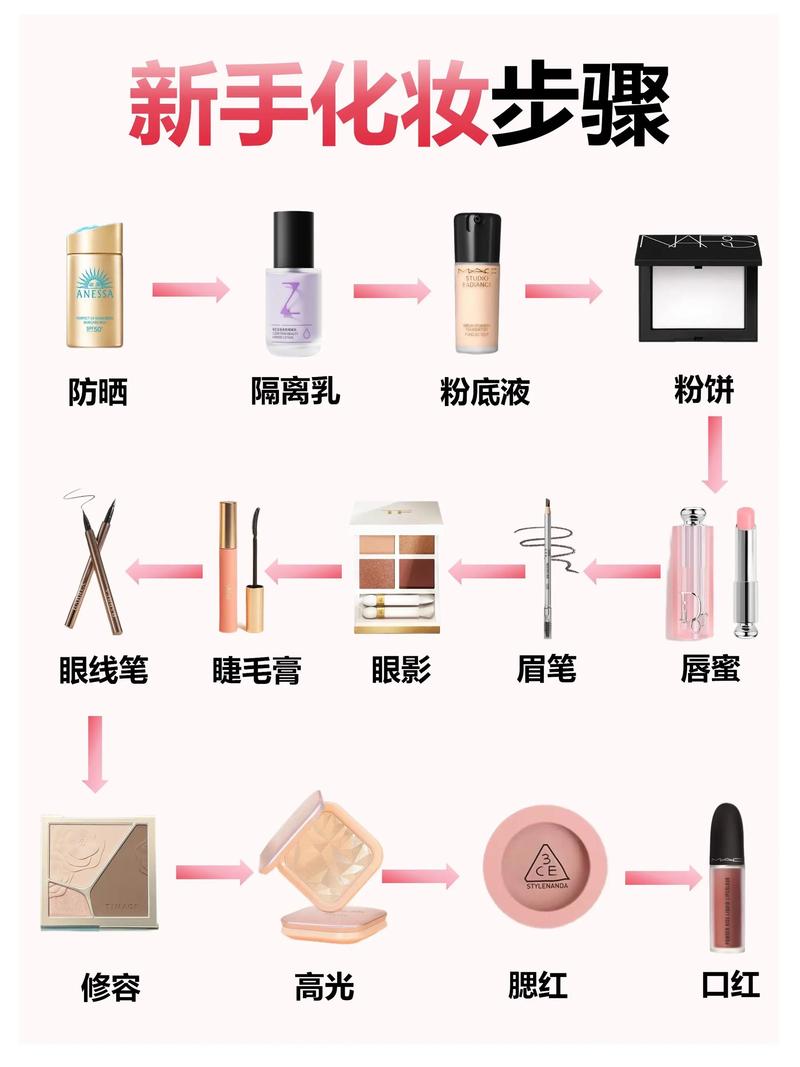 初学化妆一步一步教程_自然好气色，简单步骤轻松搞定