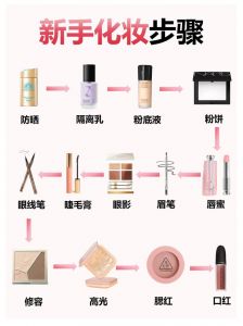 初学化妆一步一步教程_自然好气色,简单步骤轻松搞定