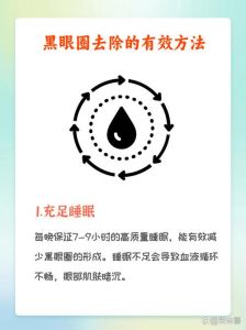 10个方法淡化黑眼圈_毛巾鸡蛋滚按摩，茶水冰敷赶疲劳