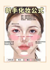 化妆打底的基本步骤_打底必做！化妆水乳防晒粉，新手好底妆步骤