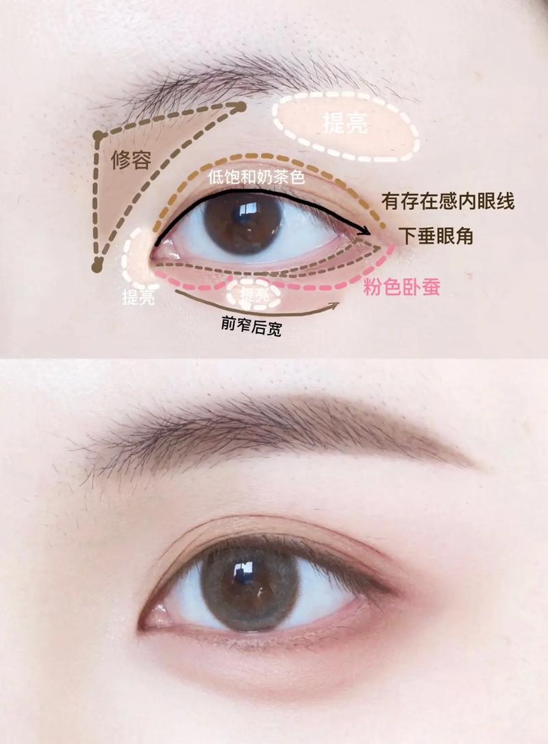 眼部化彩妆的正确步骤_控油打底提亮眼妆技巧