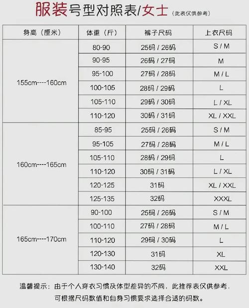 女式运动衣尺码表_选对运动衣尺码很关键，看懂尺码表选舒适！