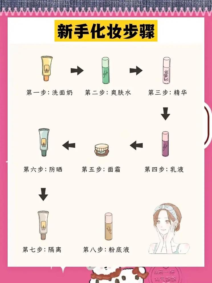 淡妆有必要用卸妆水吗_卸妆水油怎么选?淡妆浓妆这样卸 淡妆有必要用卸妆水吗_卸妆水油怎么选?淡妆浓妆这样卸