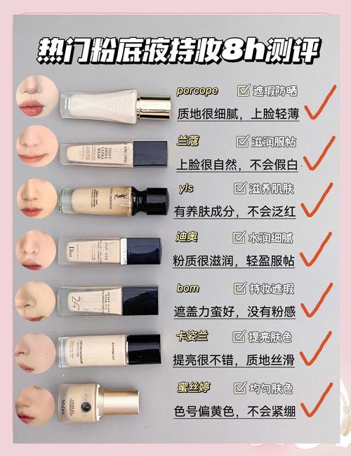 先上遮瑕膏还是粉底液_粉底遮瑕BB霜定妆，护肤妆前乳选对才关键