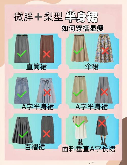 梨形身材最忌三种衣服_避开紧身裤，选直筒裤和H型上衣