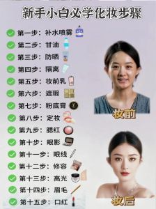 化妆顺序的正确步骤初学者_新手学化妆，底妆服帖眉眼有神，自然妆容教程
