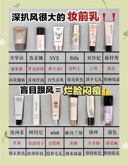 妆前乳在哪一步使用_妆前乳怎么用？护肤好帮手！