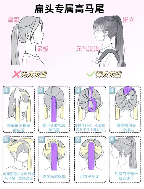 如何扎马尾头顶蓬松_马尾顶天立地蓬松教程