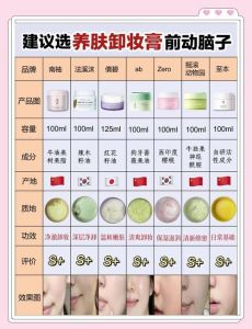 为什么不建议用卸妆乳_卸妆乳有危害?选对才安全!