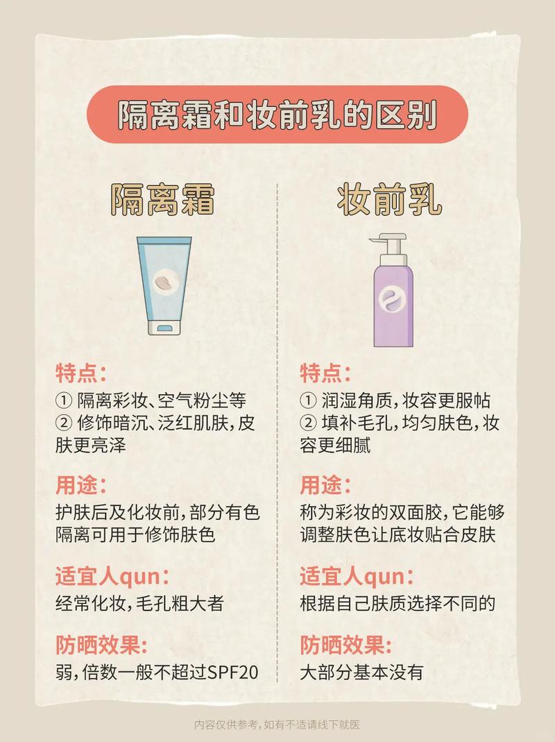 隔离妆前乳用在化妆哪一步_清洁护肤后，先防晒再妆前乳，最后隔离，卡粉要避免